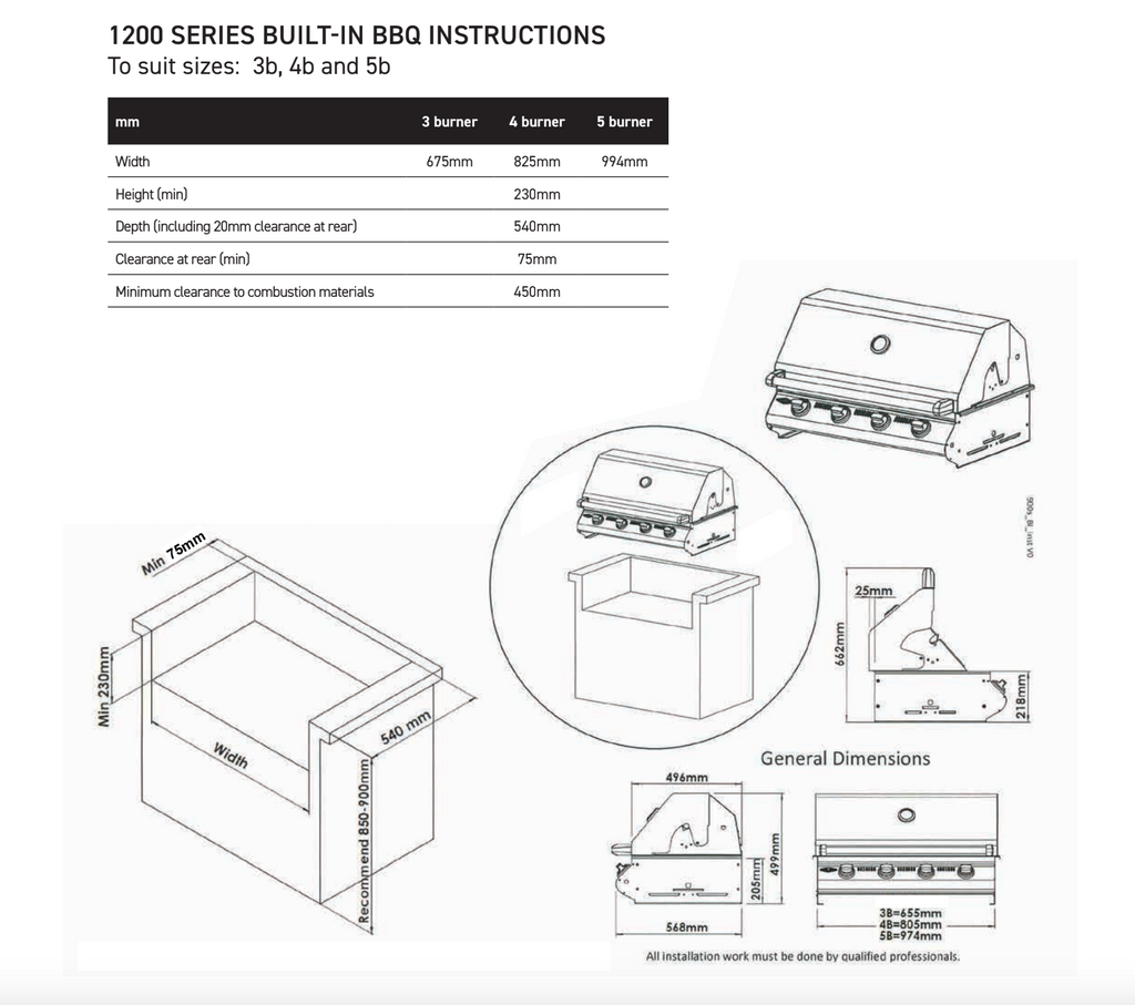 Beefeater 1200E Built-In 5 Burner Gas BBQ